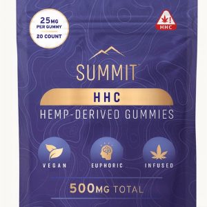 Summit HHC Gummies UK